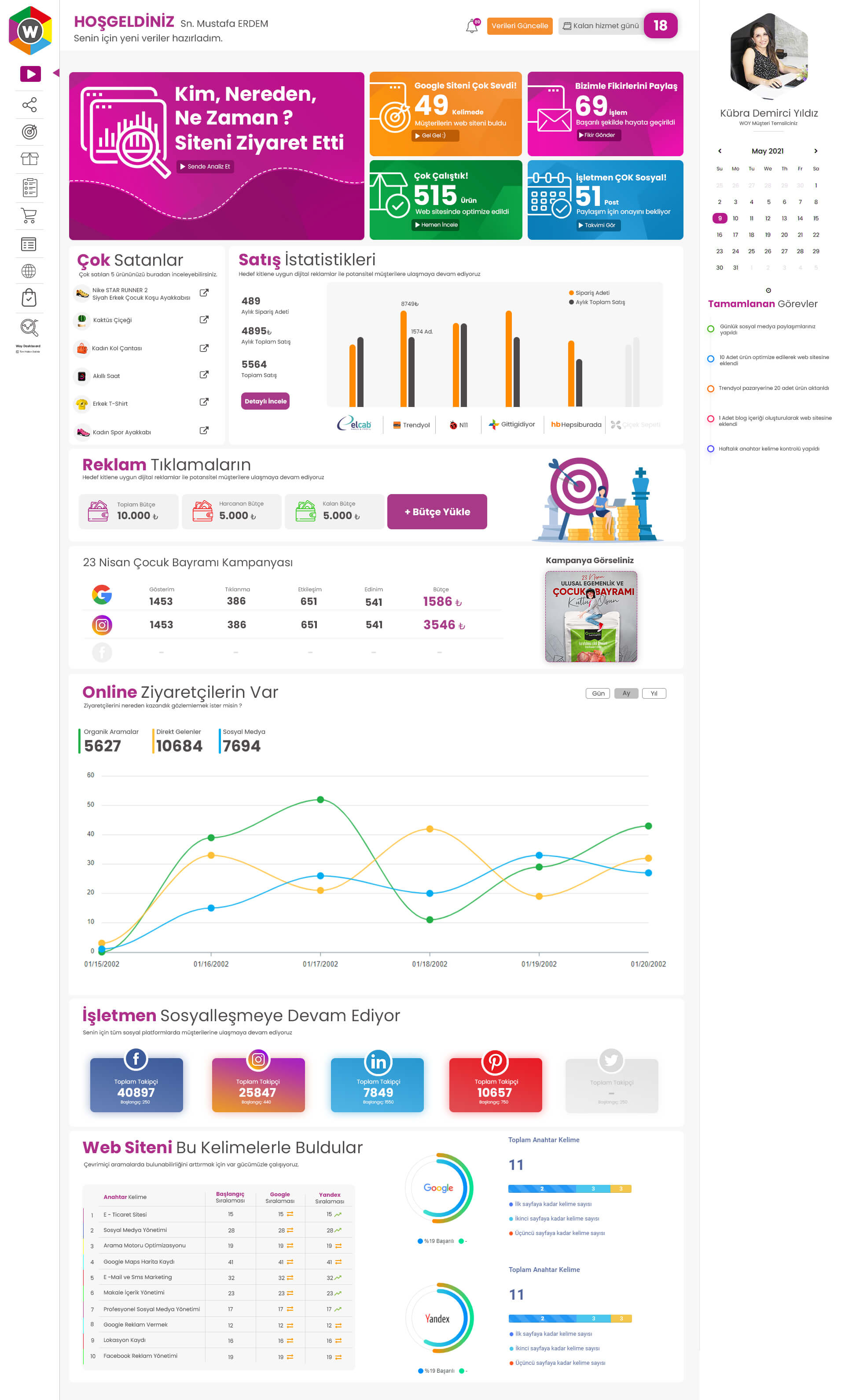 Woy sistemi size web siteniz, reklamlarınız ve sosyal medya hesaplarınız hakkında detaylı rapor sunar, örnek  raporumuzu görüntülüyorsunuz.